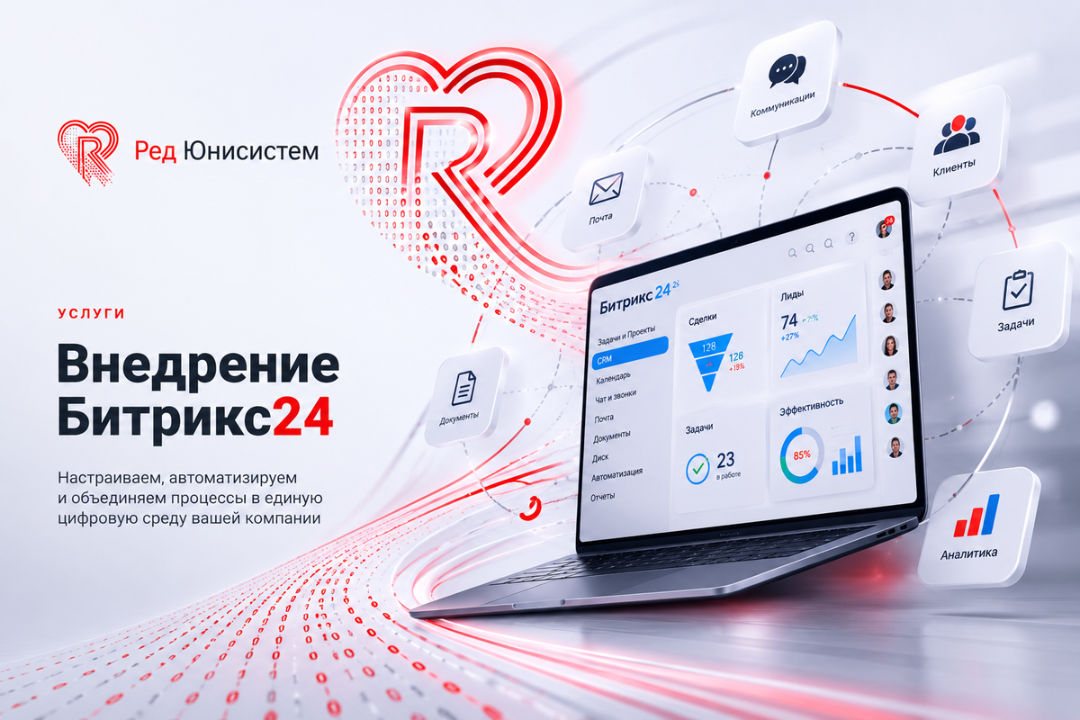 Внедрение Битрикс24