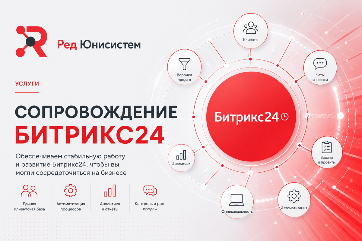 Сопровождение Битрикс24