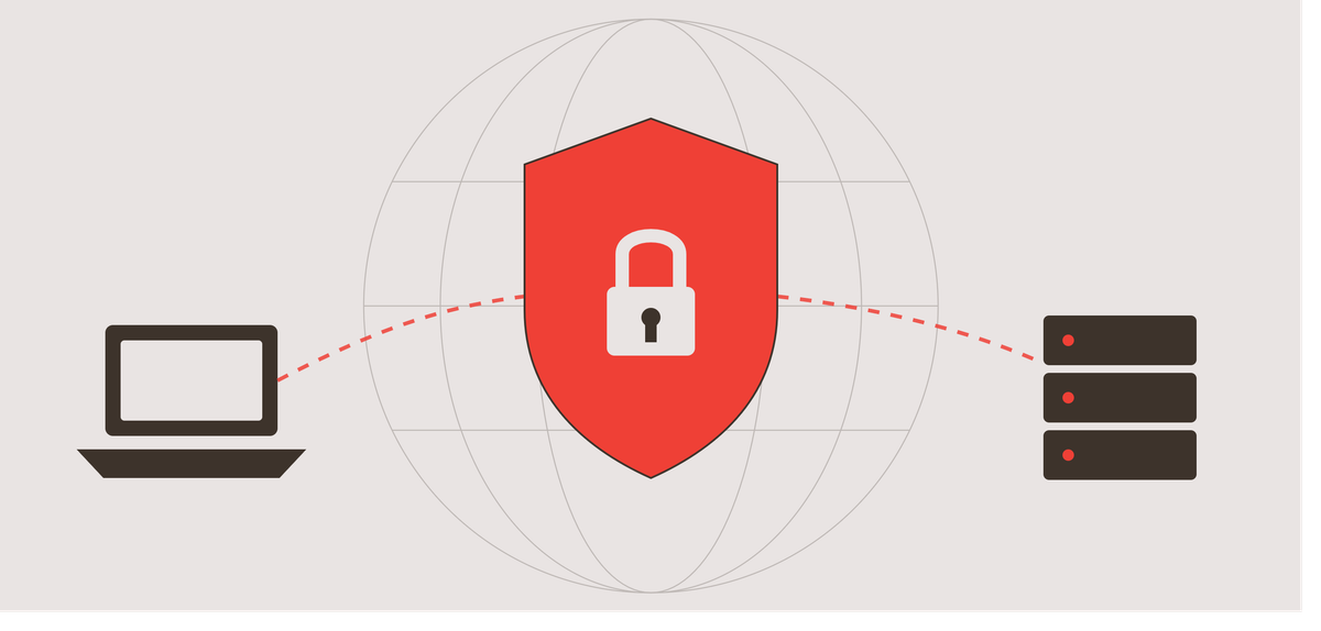 VPN-сервис